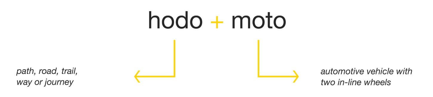 HodoMoto Mobile App for Motorbikers (Naming)